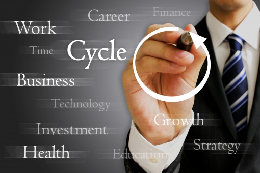 【転売】キャッシュフローを理解するべき理由